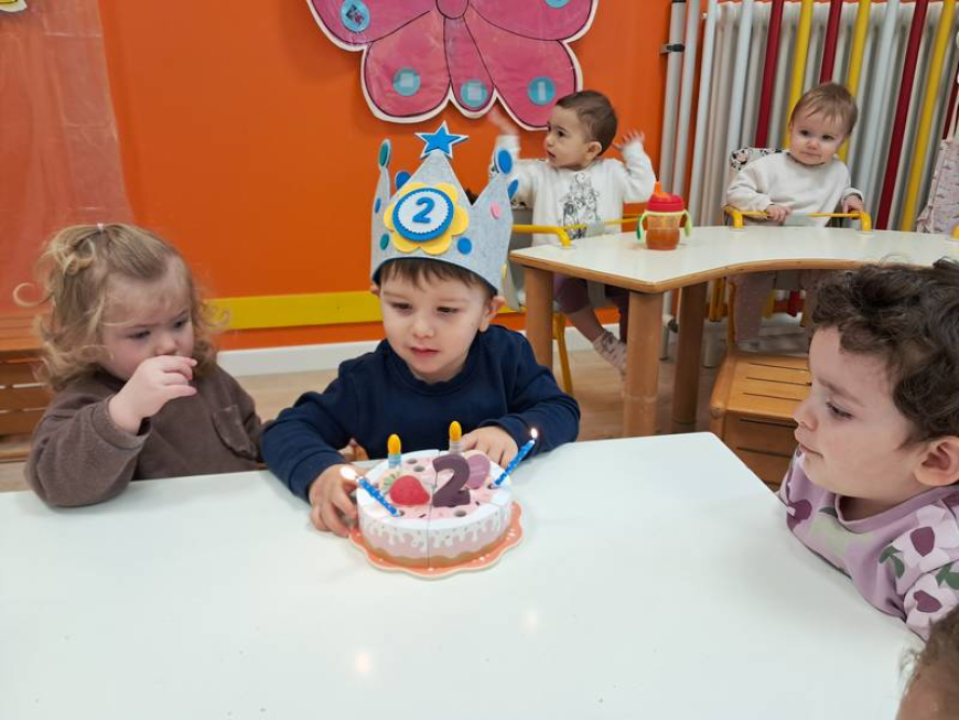 I compleanni di Marzo